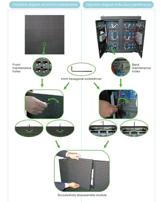 Front Service of led display