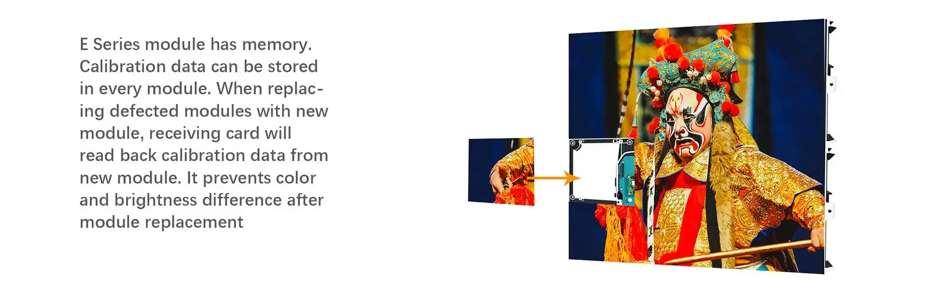 P1.5 Indoor LED Display