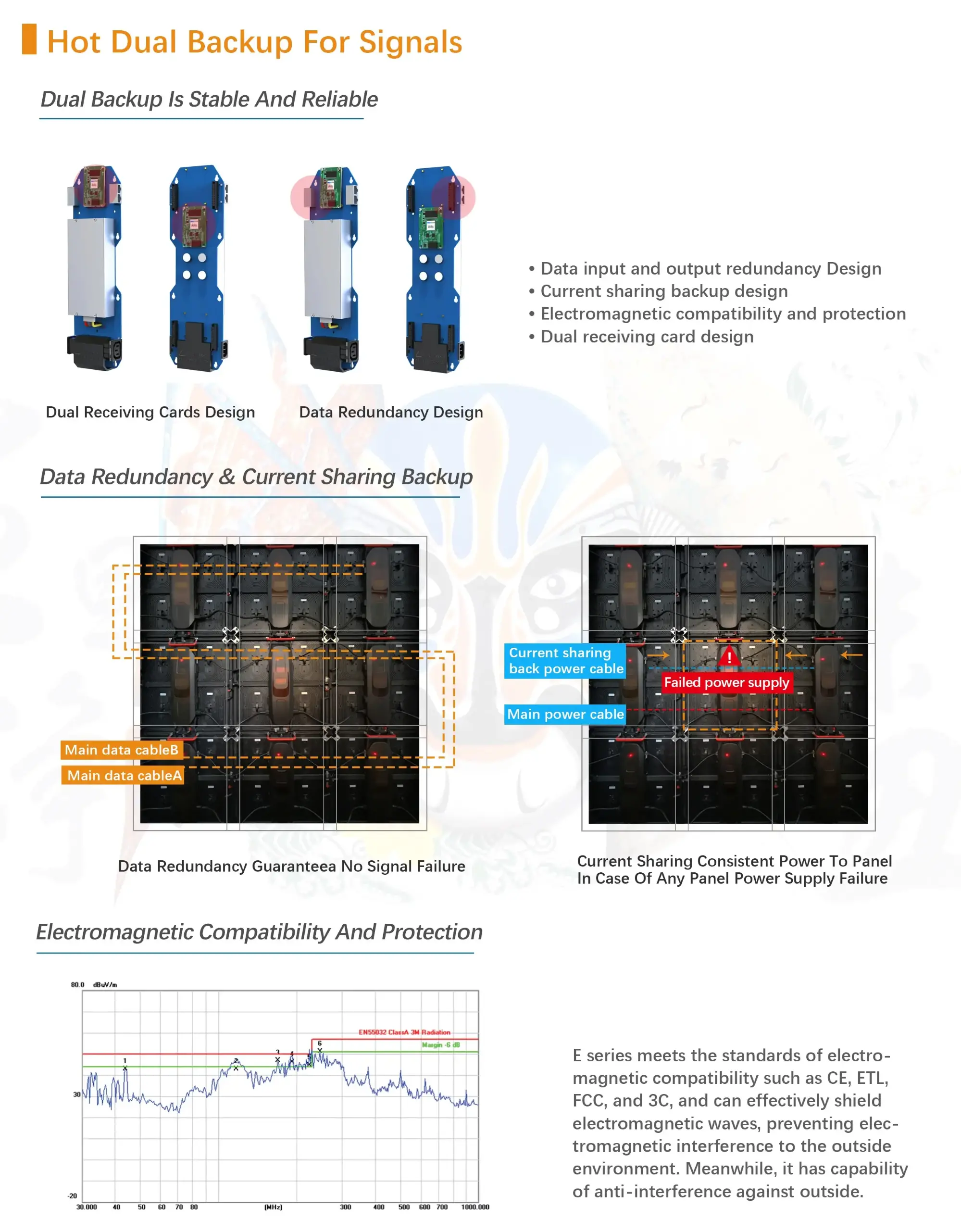 p2.5 front service indoor led panel