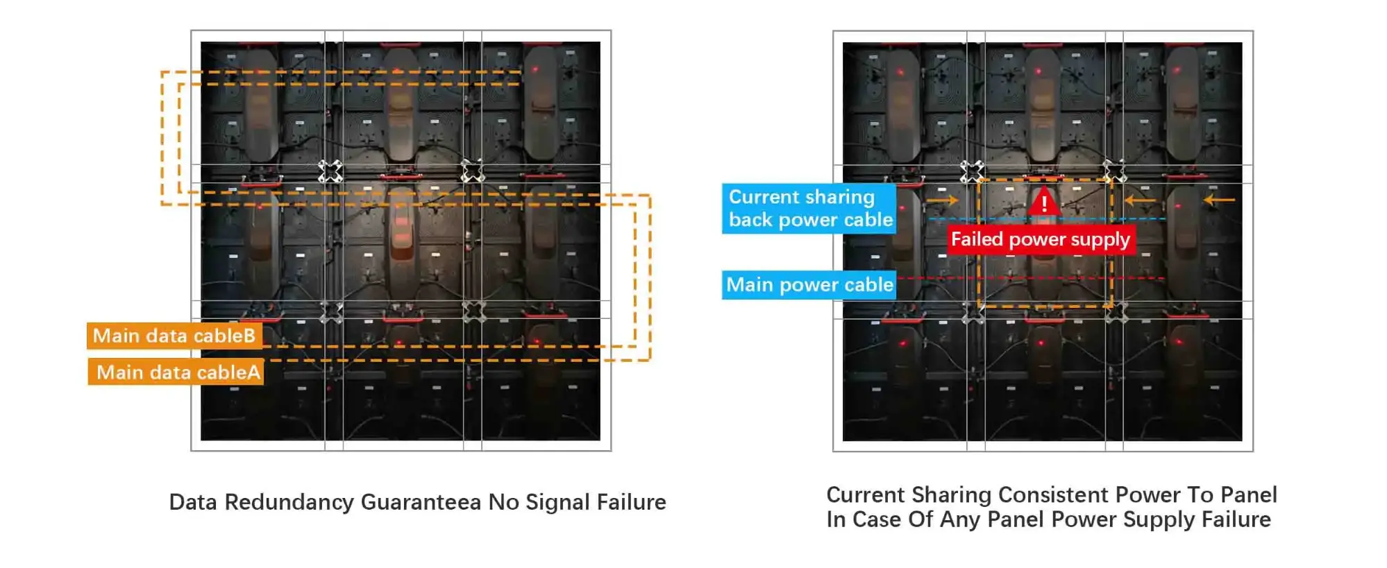 indoor led display 