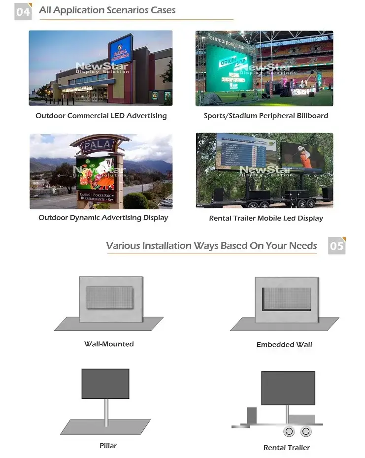 outdoor led wall panel