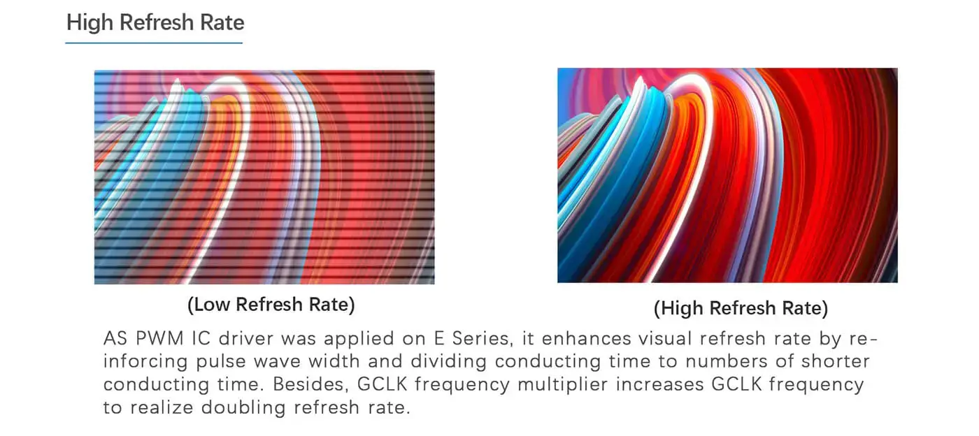 High Refresh Rate